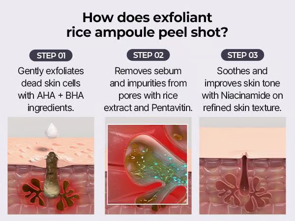 💗FLASH SALE- BUY 1 GET 1 FREE💗Peel Shot Glow Rice Ampoule