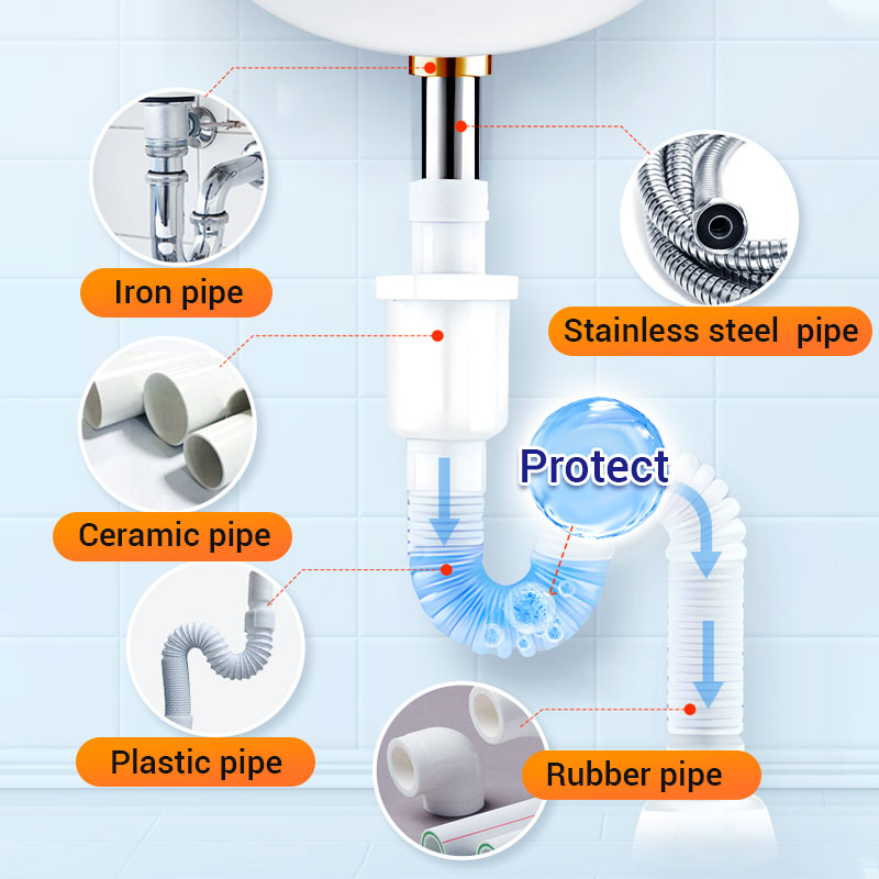 🔥2024 Hot Sale🔥 Powerful Pipe Cleaning Agent