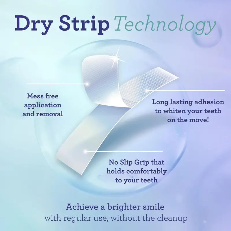 💗LAST DAY PROMOTION - 50%OFF Whitening Strips (7-day treatment)