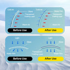 ❄️LAST DAY - BUY 1 GET 1 FREE💥Micromolecular Anti-Fog Coating Wiper – Keeps Your Windshield Clear & Fog-Free 🧽✨
