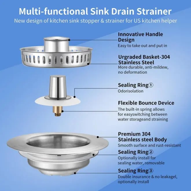 💜 LAST DAY PROMOTION - 50%OFF💜3 in 1 Kitchen Sink Drain Strainer Kitchen Gadgets