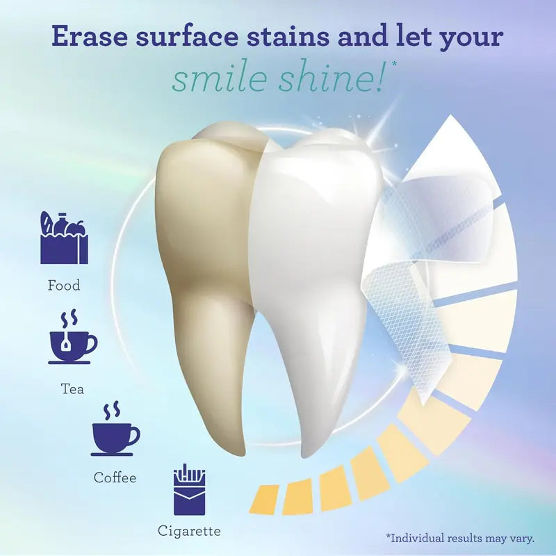 💗LAST DAY PROMOTION - 50%OFF Whitening Strips (7-day treatment)