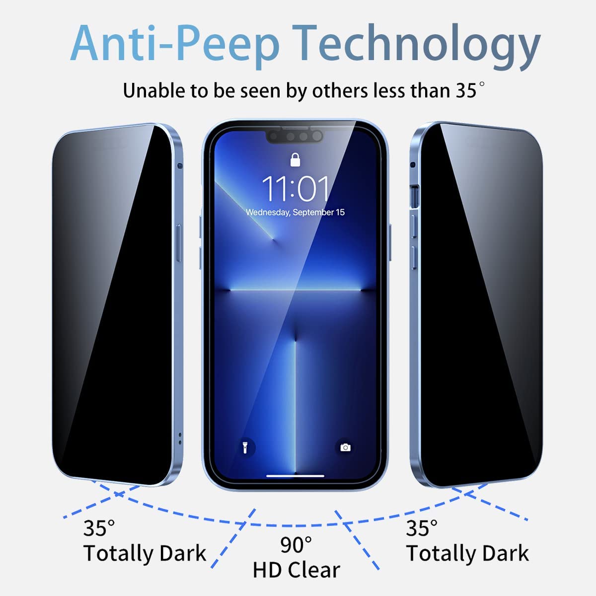 📱Privacy-protecting phone case integrated film, make your privacy safer and use more at ease🎁