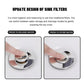 💥Limited time 66% off🔥Stainless Steel Floor Drain Filter🎁Buy 2 Get 1 Free