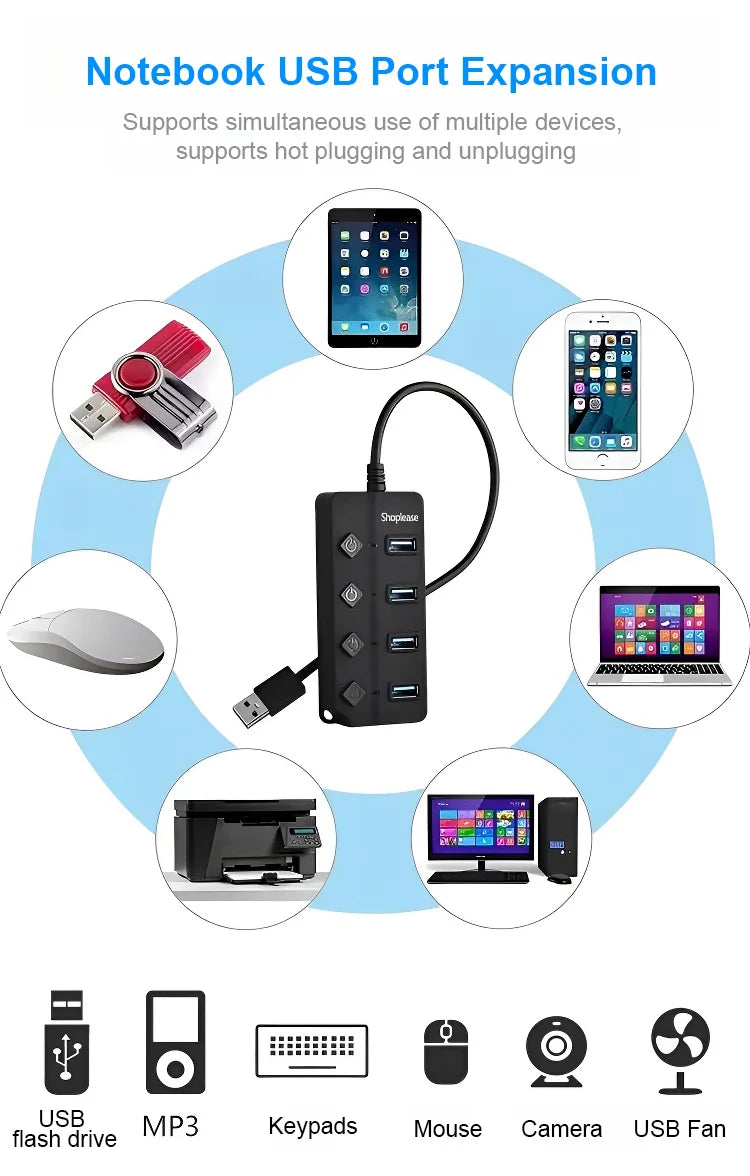 Independent Switch USB Splitter