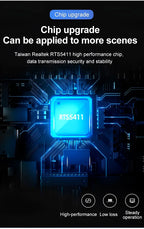 Independent Switch USB Splitter