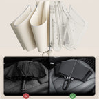 🔥Get 50% Off 🔥💥Buy 2 Save 10%✈️Reflective Safety Strip Ring Buckle Umbrella