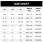 Women's Casual Round Neck Striped Color Clash Short Sleeve Top