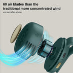 🎁Summer Big Sale-50% OFF⏳Small Whirlwind Clip Waist Neck Fan💧