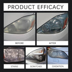 Car Headlight Restoration Kit