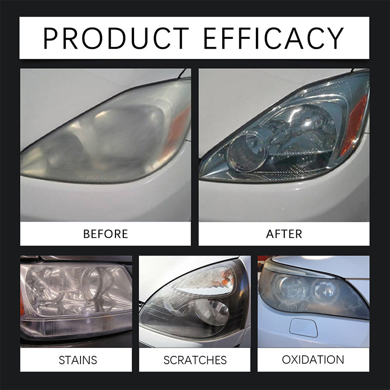 Car Headlight Restoration Kit