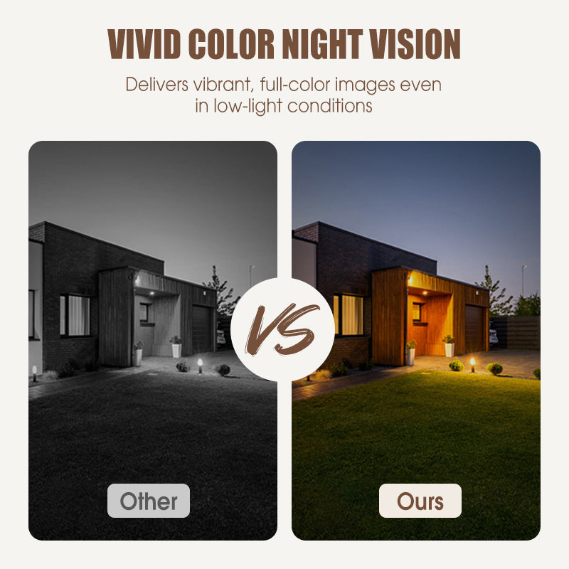 ✨✨Wireless Smart Security Camera✨✨ - Intelligent Security Around The Clock!