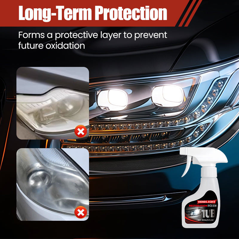 🔥LAST DAY SALE 50% OFF🔥 180ml Professional Car Headlight Restorer with Sponge