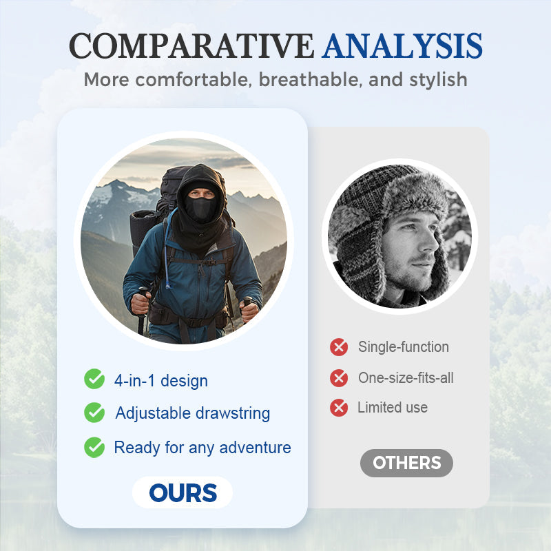 💗LAST DAY - BUY 1 GET 1 FREE💗Wildson Waterproof Fleece-Lined Hood